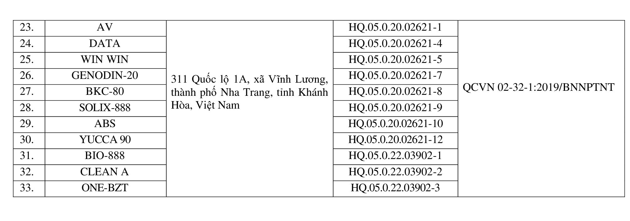 ABS (vi sinh xử lý đáy và nước, giảm NO2) 250g 8 cc15b80be32744489f3aa3fca49e0422R94bnQ0UsGA2cD4J 1 e1755851099875
